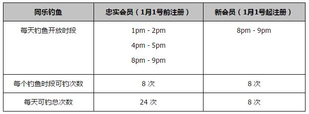 杨若晴微微怔了一下，随即便暗暗点头，今个三房搬家，还下着雨，老杨家的人，都没去下地。